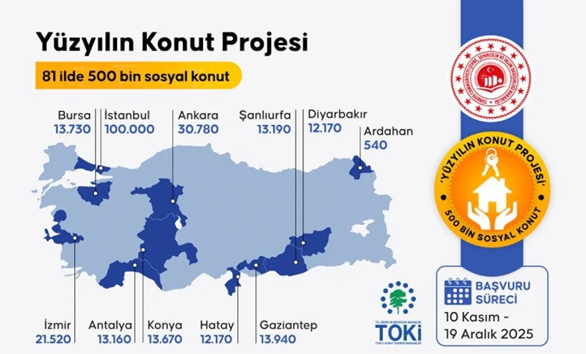 500 bin sosyal konut projesi