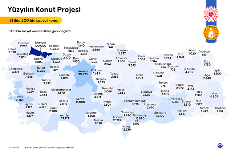 500 Bin Sosyal Konut Başvurusu