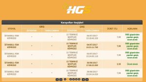 HGS Sorgulama