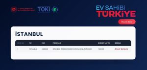 İstanbul TOKİ Kura Sonuçları