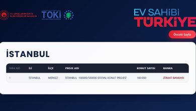 İstanbul TOKİ Kura Sonuçları